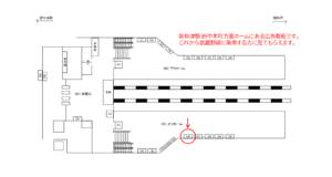 JR／新秋津駅／上りホーム／№126駅看板・駅広告、位置図