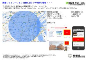 東京メトロ／白金台駅／駅ターゲティング・ジオターゲティング Google広告（GDN）Yahoo!広告（YDA）№YDA駅広告、位置図