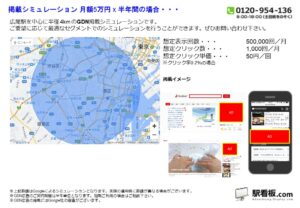 東京メトロ／広尾駅／駅ターゲティング・ジオターゲティング Google広告（GDN）Yahoo!広告（YDA）№YDA駅広告、位置図