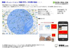 東京メトロ／神谷町駅／駅ターゲティング・ジオターゲティング Google広告（GDN）Yahoo!広告（YDA）№YDA駅広告、位置図