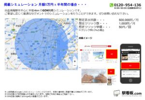 都営／白金高輪駅／駅ターゲティング・ジオターゲティング Google広告（GDN）Yahoo!広告（YDA）№YDA駅広告、位置図