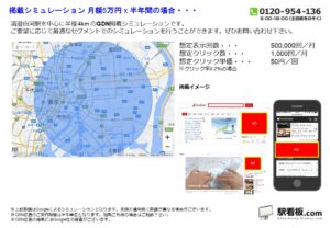 都営／清澄白河駅／駅ターゲティング・ジオターゲティング Google広告（GDN）Yahoo!広告（YDA）№YDA駅広告、位置図