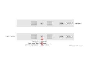 北総　印西牧の原駅／駅だて上／№22駅看板・駅広告、位置図