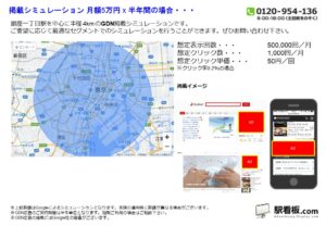 東京メトロ／銀座一丁目駅／駅ターゲティング・ジオターゲティング Google広告（GDN）Yahoo!広告（YDA）№YDA駅広告、位置図
