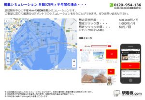 東京メトロ／辰巳駅／駅ターゲティング・ジオターゲティング Google広告（GDN）Yahoo!広告（YDA）№YDA駅広告、位置図