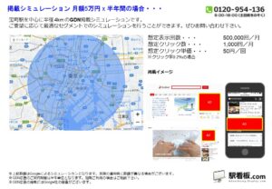 都営／宝町駅／駅ターゲティング・ジオターゲティング Google広告（GDN）Yahoo!広告（YDA）№YDA駅広告、位置図