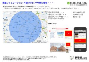 都営／新江古田駅／駅ターゲティング・ジオターゲティング Google広告（GDN）Yahoo!広告（YDA）№YDA駅広告、位置図