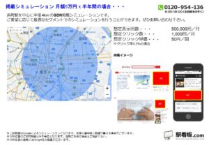 都営／浜町駅／駅ターゲティング・ジオターゲティング Google広告（GDN）Yahoo!広告（YDA）№YDA駅広告、位置図