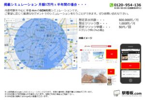 都営／内幸町駅／駅ターゲティング・ジオターゲティング Google広告（GDN）Yahoo!広告（YDA）№YDA駅広告、位置図