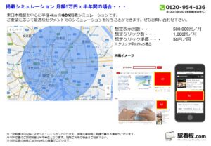 都営／東日本橋駅／駅ターゲティング・ジオターゲティング Google広告（GDN）Yahoo!広告（YDA）№YDA駅広告、位置図
