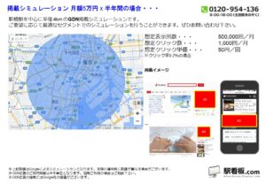 都営/新橋駅/駅ターゲティング・ジオターゲティング Google広告(GDN)Yahoo!広告(YDA)№YDA駅広告、位置図