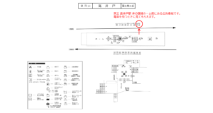 京王／高井戸駅／駅だて／№190駅看板・駅広告、位置図