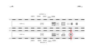 JR／古河駅／上りホーム№B01&B02№02駅広告、位置図