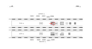 JR／古河駅／本屋改札内／№50駅広告、位置図