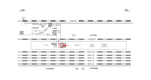 JR/新子安駅/ホーム/№1駅看板・駅広告、位置図