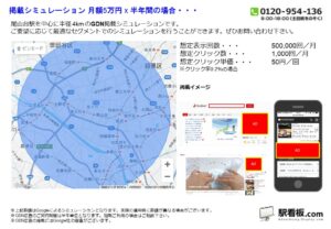東急　尾山台駅／駅ターゲティング・ジオターゲティング Google広告（GDN）Yahoo!広告（YDA）№YDA駅広告、位置図