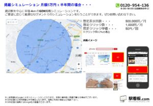 東急　鷺沼駅／駅ターゲティング・ジオターゲティング Google広告（GDN）Yahoo!広告（YDA）№YDA駅広告、位置図
