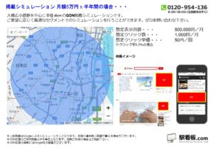 東急　大崎広小路駅／駅ターゲティング・ジオターゲティング Google広告（GDN）Yahoo!広告（YDA）№YDA駅広告、位置図