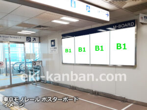 駅貼りポスター