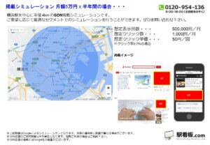 東急／横浜駅／駅ターゲティング・ジオターゲティング Google広告（GDN）Yahoo!広告（YDA）№YDA駅広告、位置図