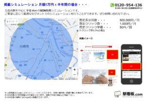 東急／元住吉駅／駅ターゲティング・ジオターゲティング Google広告（GDN）Yahoo!広告（YDA）№YDA駅広告、位置図