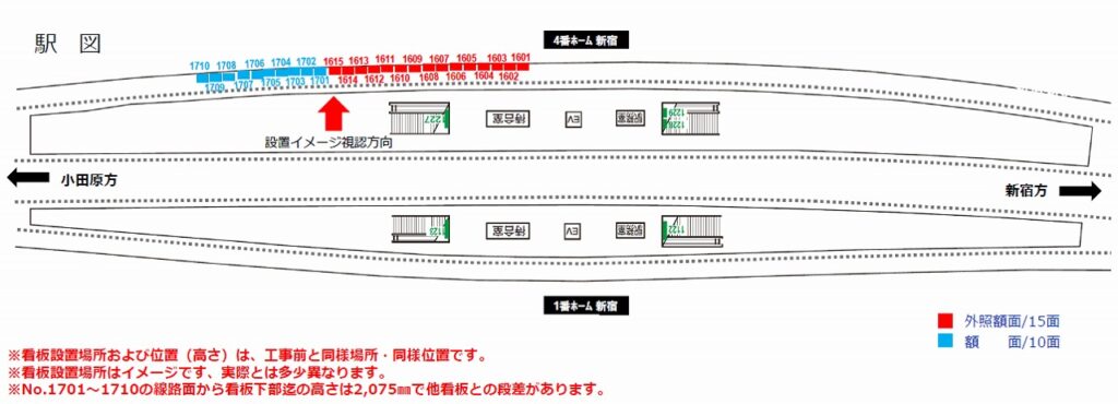 小田急／経堂駅／上り線路前_新設駅看板_位置図
