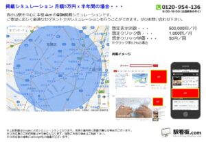 東急　洗足駅／駅ターゲティング・ジオターゲティング Google広告（GDN）Yahoo!広告（YDA）№YDA駅広告、位置図