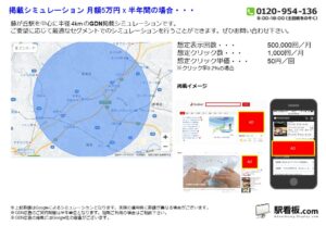 東急　藤が丘駅／駅ターゲティング・ジオターゲティング Google広告（GDN）Yahoo!広告（YDA）№YDA駅広告、位置図