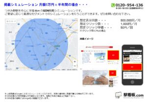 東急　つきみ野駅／駅ターゲティング・ジオターゲティング Google広告（GDN）Yahoo!広告（YDA）№YDA駅広告、位置図