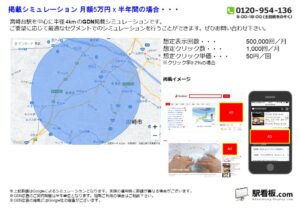 東急／宮崎台駅／駅ターゲティング・ジオターゲティング Google広告（GDN）Yahoo!広告（YDA）№YDA駅広告、位置図