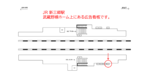 JR／新三郷駅／上りホーム／№4駅看板・駅広告、位置図