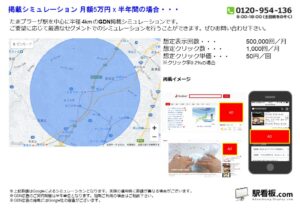 東急 たまプラーザ駅/駅ターゲティング・ジオターゲティング Google広告(GDN)Yahoo!広告(YDA)№YDA駅広告、位置図