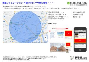 東急/菊名駅/駅ターゲティング・ジオターゲティング Google広告(GDN)Yahoo!広告(YDA)№YDA駅広告、位置図
