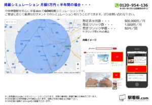 東急　中央林間駅／駅ターゲティング・ジオターゲティング Google広告（GDN）Yahoo!広告（YDA）№YDA駅広告、位置図