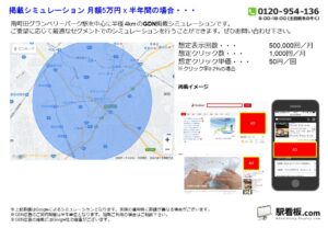東急　南町田グランベリーパーク駅／駅ターゲティング・ジオターゲティング Google広告（GDN）Yahoo!広告（YDA）№YDA駅広告、位置図