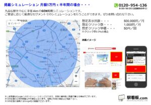 東急　九品仏駅／駅ターゲティング・ジオターゲティング Google広告（GDN）Yahoo!広告（YDA）№YDA駅広告、位置図