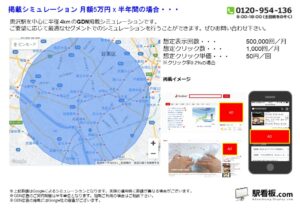 東急　奥沢駅／駅ターゲティング・ジオターゲティング Google広告（GDN）Yahoo!広告（YDA）№YDA駅広告、位置図
