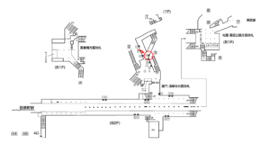 東京メトロ／浅草駅／銀座線／№18駅看板・駅広告、位置図