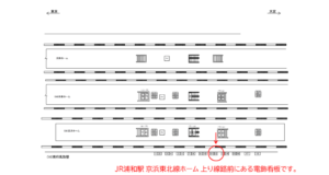 JR／浦和駅／南行風防壁／№12駅看板・駅広告、位置図