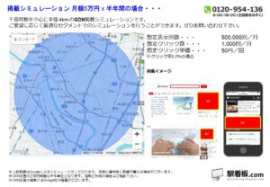 東急　千鳥町駅／駅ターゲティング・ジオターゲティング Google広告（GDN）Yahoo!広告（YDA）№YDA駅広告、位置図