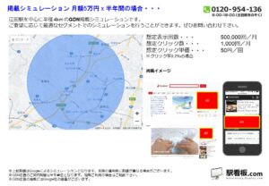 東急　江田駅／駅ターゲティング・ジオターゲティング Google広告（GDN）Yahoo!広告（YDA）№YDA駅広告、位置図