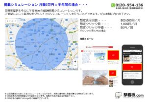 東急/三軒茶屋駅/駅ターゲティング・ジオターゲティング Google広告(GDN)Yahoo!広告(YDA)№YDA駅広告、位置図