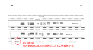 JR／田町駅／北行線側／№354駅看板・駅広告、位置図