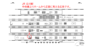 JR／立川駅／青梅ホーム／№206駅看板・駅広告、位置図