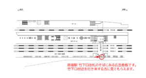JR／原宿駅／A口地下道／№23駅看板・駅広告、位置図