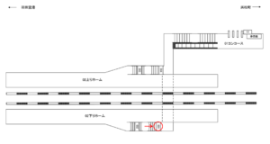 東京モノレール／流通センター駅／コンコース／№1駅看板、位置図