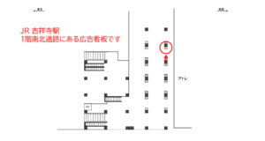 JR/吉祥寺駅/南北自由通路/№5駅看板・駅広告、位置図