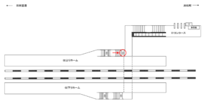 東京モノレール/流通センター駅/コンコース/№4駅看板、位置図