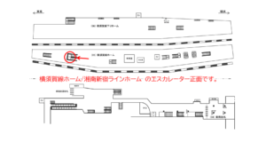 JR／武蔵小杉駅／横須賀線ホーム／№1駅看板・駅広告、位置図