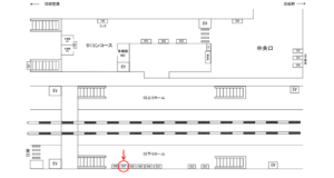 東京モノレール／天王洲アイル駅／ホーム／№7駅看板、位置図